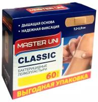 Master Uni Invisible лейкопластырь бактерицидный, 20 шт