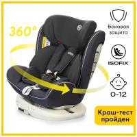 Автокресло детское от 0-12 лет, Happy Baby Unix, крепление isofix, группа 0+/1/2/3 (0-36 кг), темно-синее