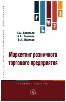 Маркетинг розничного торгового предприятия