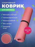 Коврик туристический Fitness