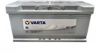 Аккумуляторная батарея VARTA SILVER 6СТ110 I1 * 610 402 092