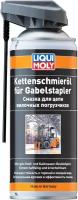 Смазка для цепи вилочных погрузчиков Liqui Moly Kettenschmieroil fur Gabelstapler 0,4л