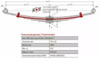 Лист №3 Рессора передняя для Богдан АО 92, Isuzu NQR 71-75 7 листов