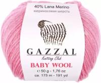 Baby Wool