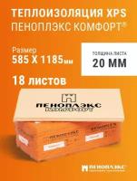 Пеноплэкс 20мм комфорт 20х585х1185 (18 плит) 12,42 м2 универсальный утеплитель из экструзионного пенополистирола