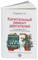 Капитальный ремонт двигателей на примере ВАЗ классической компоновки. Рекомендации и комментарии автомеханика