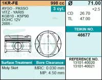 Поршень Двигателя Teikin 46677 Std (3Шт/Упак) TEIKIN арт. 46677-STD