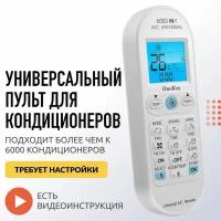 Пульт для кондиционера Delonghi / Универсальный