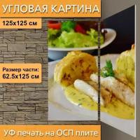 Угловая модульная картина 