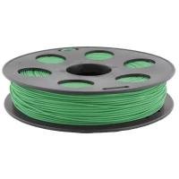 PLA пруток BestFilament 1.75 мм