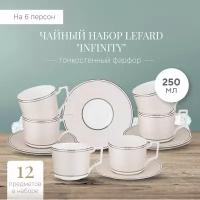 Чайный набор подарочный сервиз LEFARD 