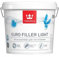 Шпатлевка легкая для стен и потолка Euro Filler Light TIKKURILA 2,7 л белая (база KTA)