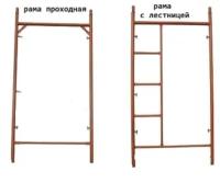 Леса строительные комплект-Рама проходная+Рама с лестницей ЛРСП-100 (усиленные)