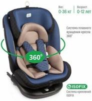 Автокресло Smart Travel Boss blue (KRES3577)