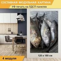 Модульная картина 