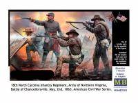 Master Box Сборная модель Гражданская война в Америке. Битва под Чанселорсвиллем 2 мая 1863 г. (1:35)