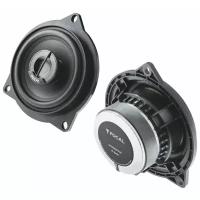 Автомобильная акустика Focal IFBMW-C