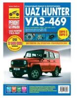 UAZ Hunter/УАЗ-469. Руководство по эксплуатации, техническому обслуживанию и ремонту в цветных фотографиях