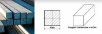 Квадрат пруток Сталь гк от ст3сп д. 10 мм. длина 650 мм. ( 65 см. ) Железный Сортовой горячекатаный стан