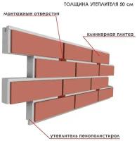 Клинкерная термопанель Союз BCM-7 Peach 60