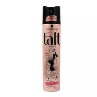 Taft Лак для волос City Styles Moscow Glossy Shine, экстрасильная фиксация