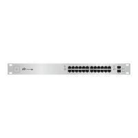 Коммутатор Ubiquiti UniFi Switch US-24-250W