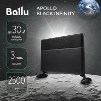 Конвектор Ballu Apollo Digital Inverter BEC/ATI-2503 Black Infinity