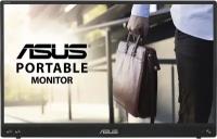 Монитор ASUS 16