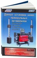 Данные установки колес праворульных автомобилей. С 1992 по 2007 года выпуска