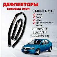 Дефлекторы боковых окон (Ветровики) на Рено Логан 1 / Renault Logan 1 (2004-2014)