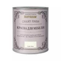 Rust-Oleum Chalky Finish Furniture Paint матовая графит 1.32 кг