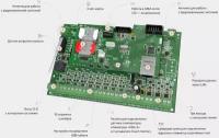 Охранная контрольная панель Контакт GSM-16