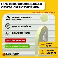 Противоскользящая фотолюминесцентная лента Anti Slip Tape, крупная зернистость 60 grit, размер 25 мм х 6 метров, цвет салатовый, SAFETYSTEP