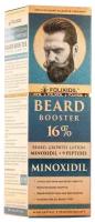 Folixidil 16%/ Beard booster/ лосьон для усиления роста волос и бороды/ против облысения