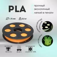 PLA Светящийся Лимонный 500 гр. 1.75 мм пластик Bestfilament для 3D-принтера