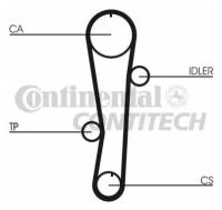 Ремень ГРМ HY Accent 1.5 16V Z=10522 95 ContiTech CT942