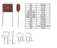 Конденсатор неполярный CL21 1Мкф x 400в (К73-17) 105J