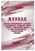 Журнал контроля информирования работников о необходимости соблюдения правил личной и общественной гигиены в целях предупреждения распространения инфекции