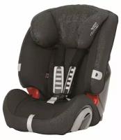 Автокресло группа 1/2/3 (9-36 кг) Britax Roemer Evolva 1-2-3