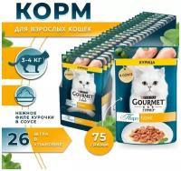 Корм для кошек Purina 