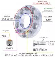 Проставка колёсная 30мм 5*160 на 5*139,7 ЦО 65,1 на 108 Крепёж в комплекте Гайка + Шпилька М12*1,5 ступичная с бортиком переходная адаптер для дисков