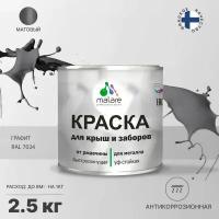 Краска уретан-акриловая Malare для металлических крыш и заборов влагостойкая моющаяся матовая графитовый 2.5 кг