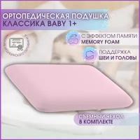 Подушка ортопедическая с эффектом памяти, « Классика baby» (цвет голубой)