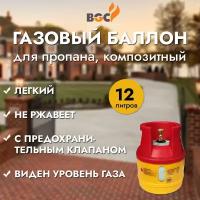 Баллон композитный BURHAN GAS 12,5л