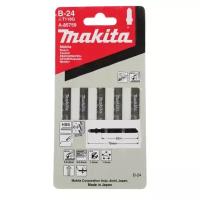 Пилка Makita A-85759