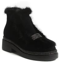 Ботинки женские зимние MILANA 182246-2-210F черный
