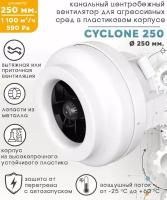 Вентилятор центробежный канальный, серия CYCLONE, пластиковый корпус, D250