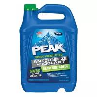 Антифриз PEAK Ready Use 50/50