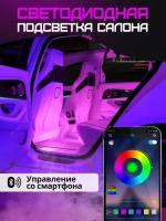 Подсветка в машину в ноги авто RGB салона LED лента