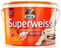 Краска для стен и потолков водно-дисперсионная Dufa Superweiss RD4 глубокоматовая белая 10 л